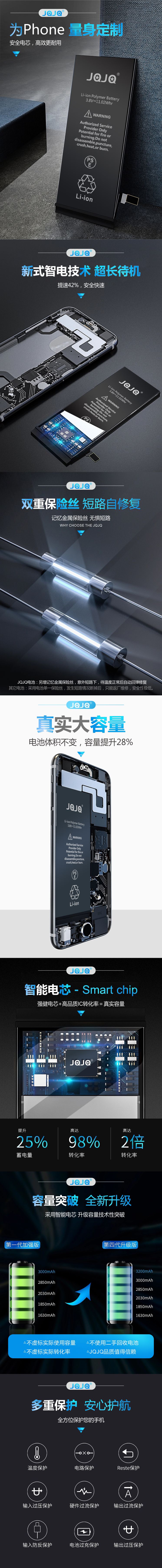 电池祥情中文.jpg