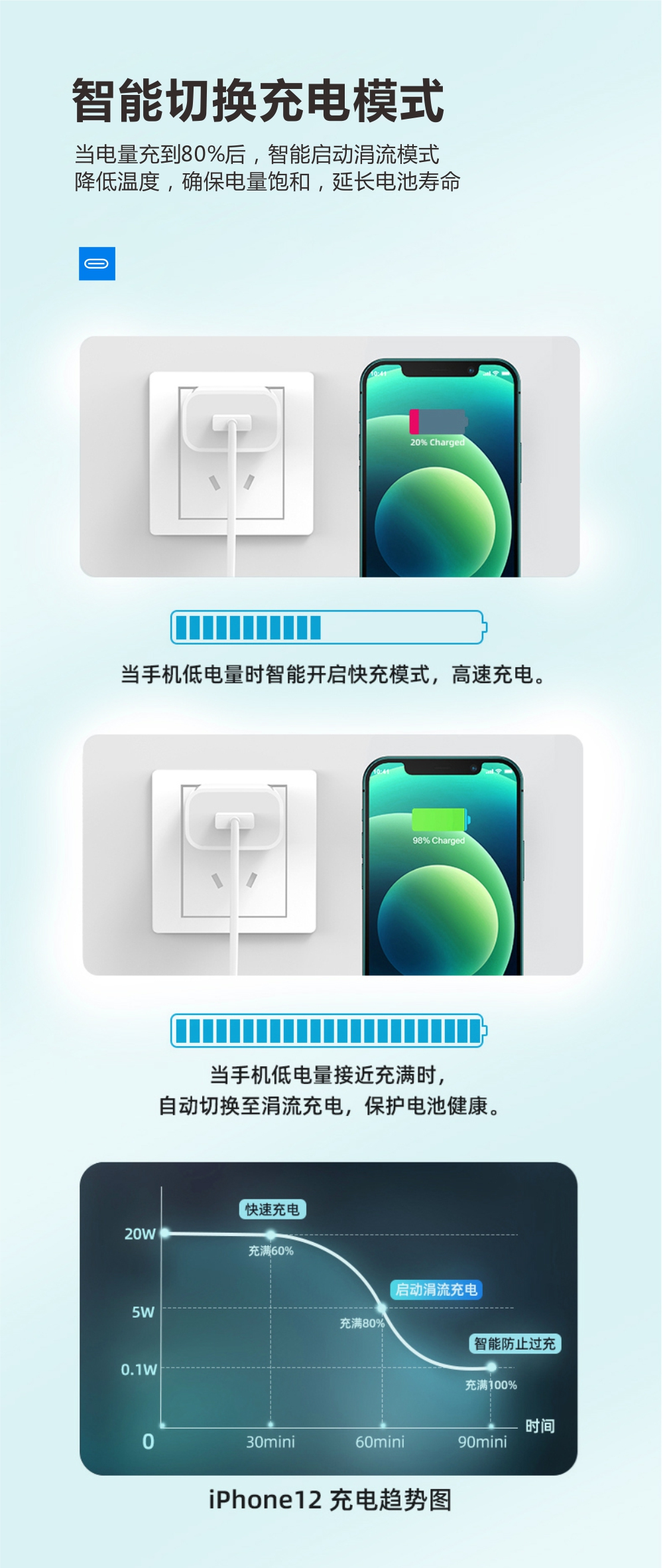 PD快充头祥情7.jpg