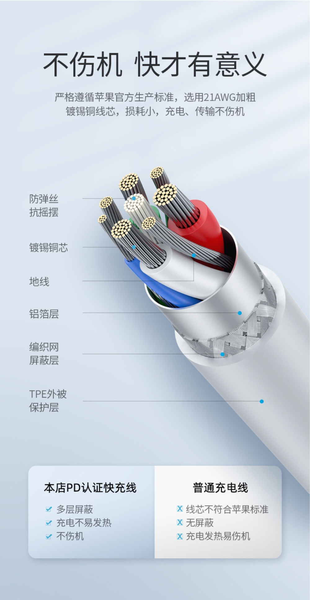 PD快充线祥情3.jpg
